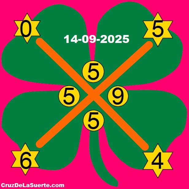 cruz de la suerte hoy 14/9/2025