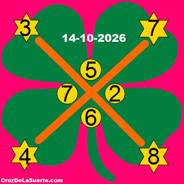 cruz de la suerte hoy 14/10/2026