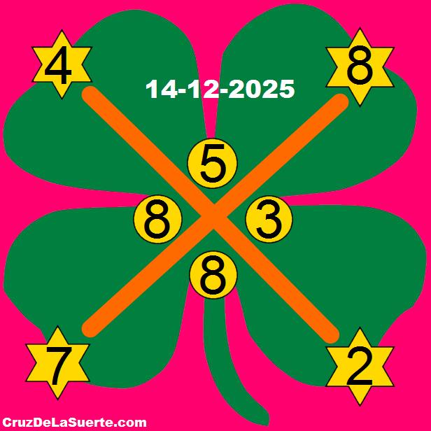 cruz de la suerte hoy 14/12/2025