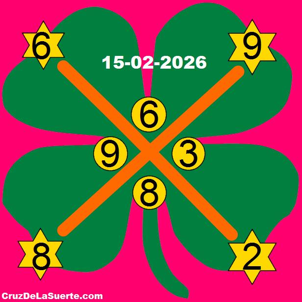 cruz de la suerte hoy 15/2/2026