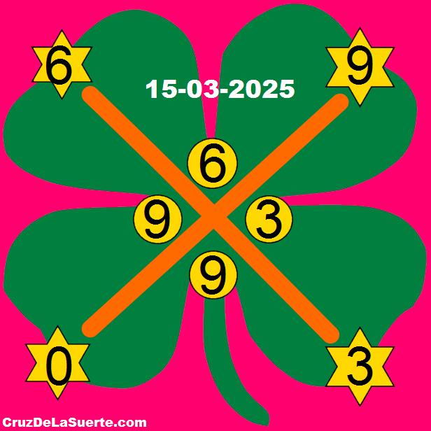 cruz de la suerte hoy 15/3/2025