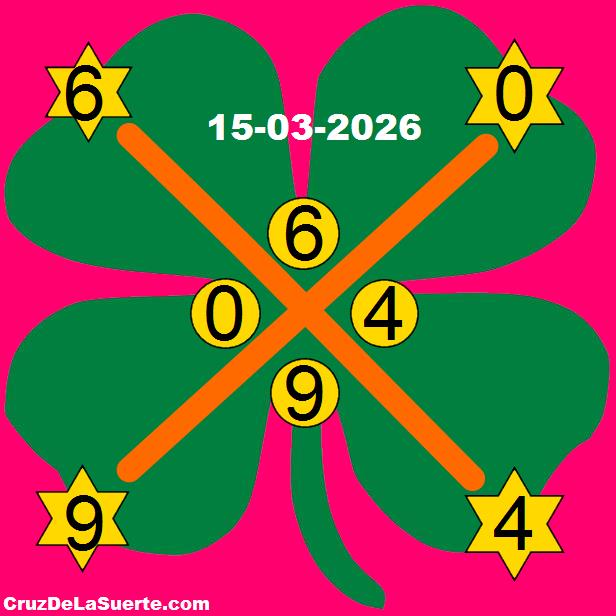 cruz de la suerte hoy 15/3/2026