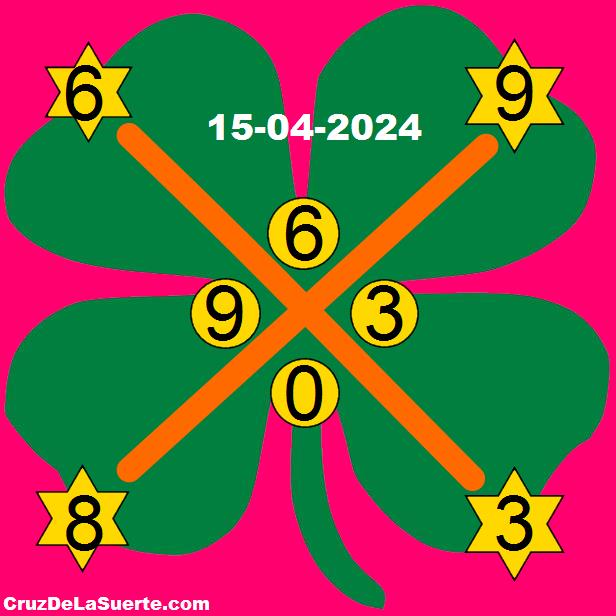 cruz de la suerte hoy 15/4/2024