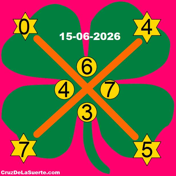 cruz de la suerte hoy 15/6/2026