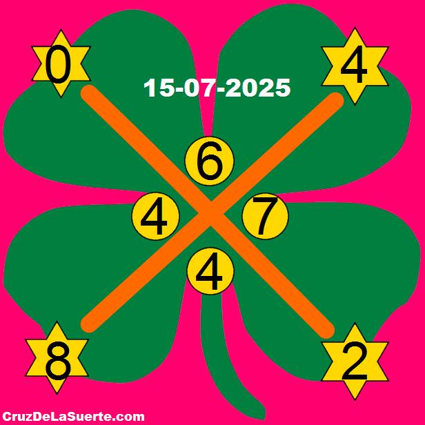 cruz de la suerte hoy 15/7/2025