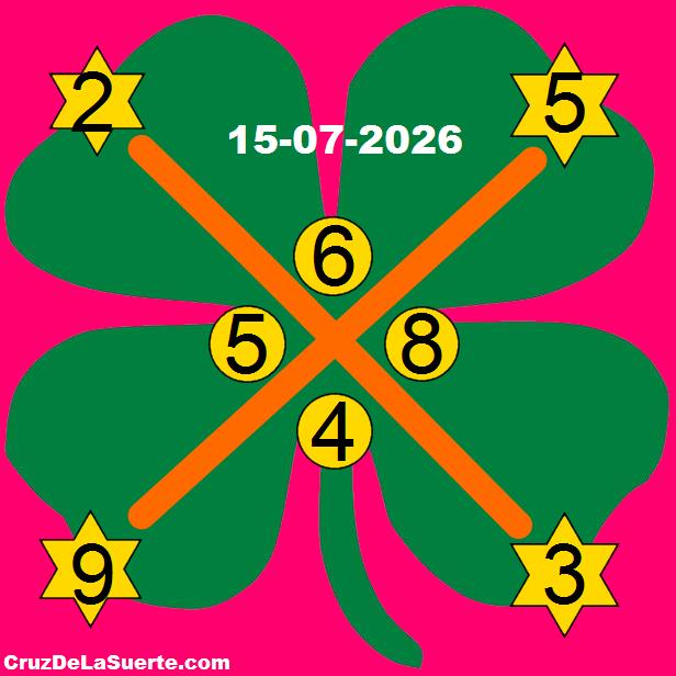 cruz de la suerte hoy 15/7/2026