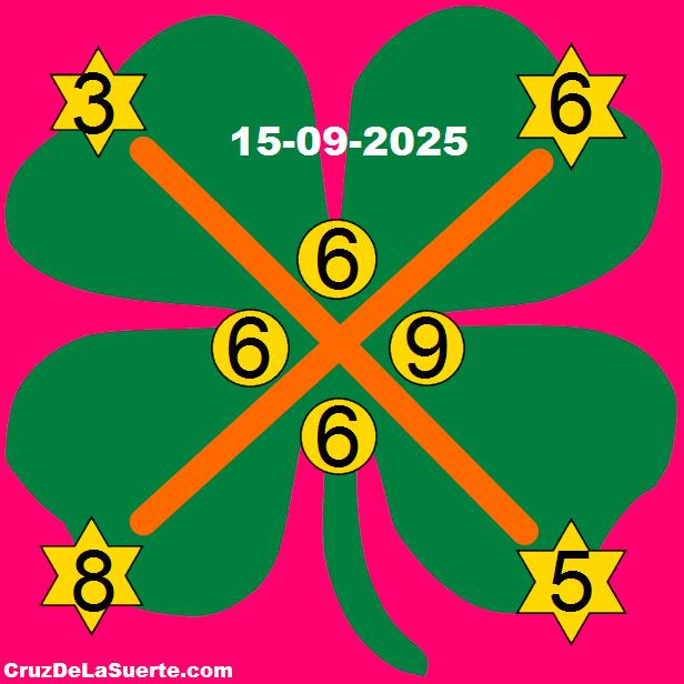 cruz de la suerte hoy 15/9/2025