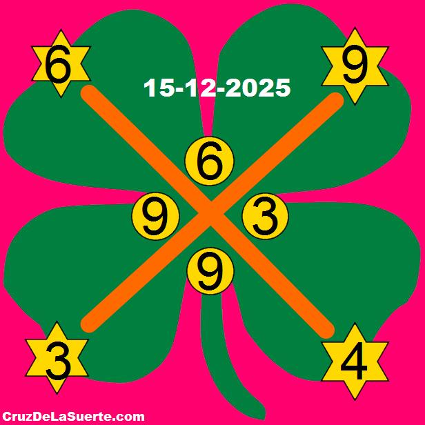 cruz de la suerte hoy 15/12/2025