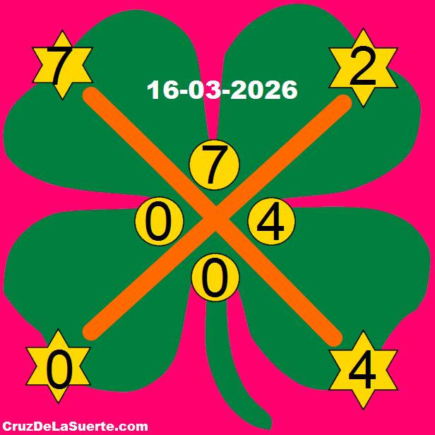 cruz de la suerte hoy 16/3/2026