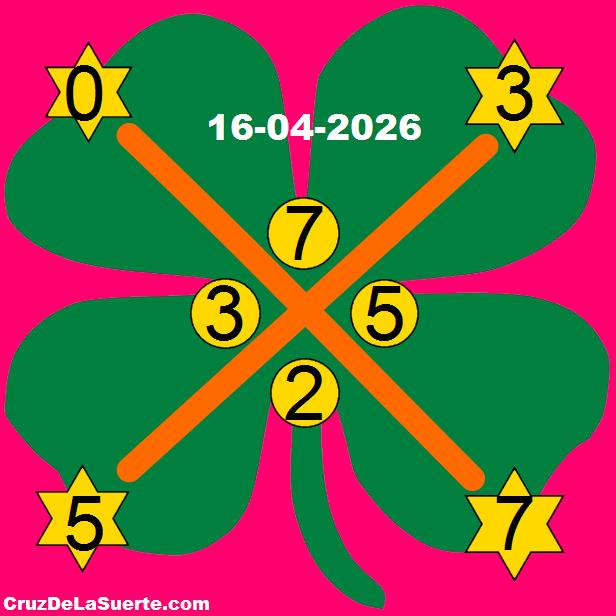 cruz de la suerte hoy 16/4/2026