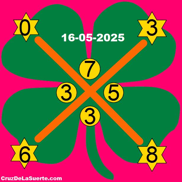cruz de la suerte hoy 16/5/2025