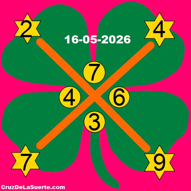 cruz de la suerte hoy 16/5/2026