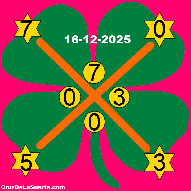 cruz de la suerte hoy 16/12/2025