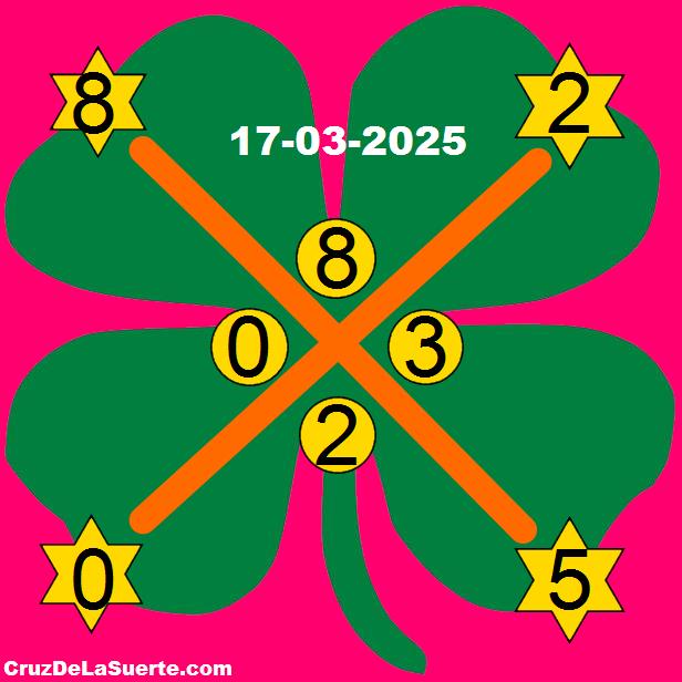 cruz de la suerte hoy 17/3/2025