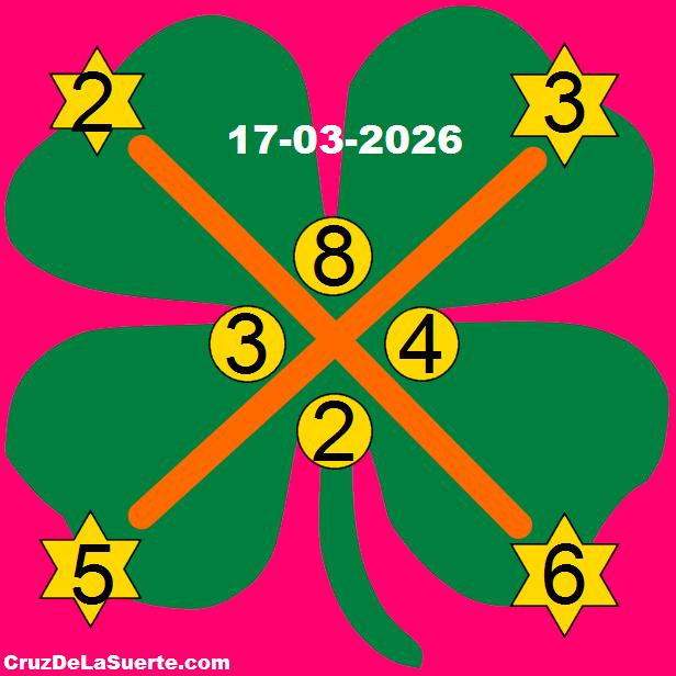 cruz de la suerte hoy 17/3/2026