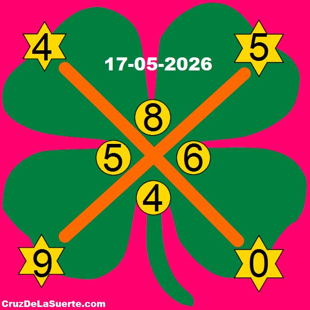 cruz de la suerte hoy 17/5/2026
