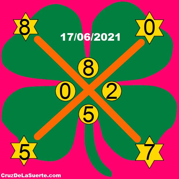 cruz de la suerte hoy 17/6/2021