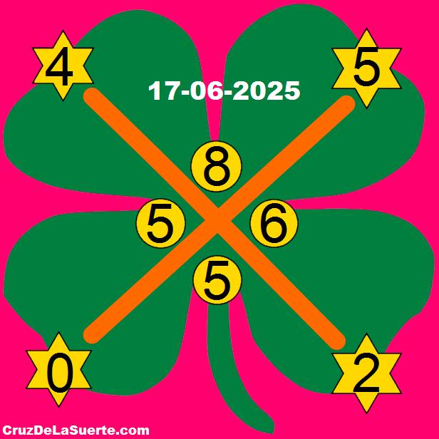 cruz de la suerte hoy 17/6/2025