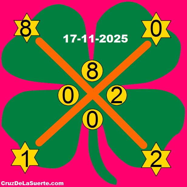 cruz de la suerte hoy 17/11/2025