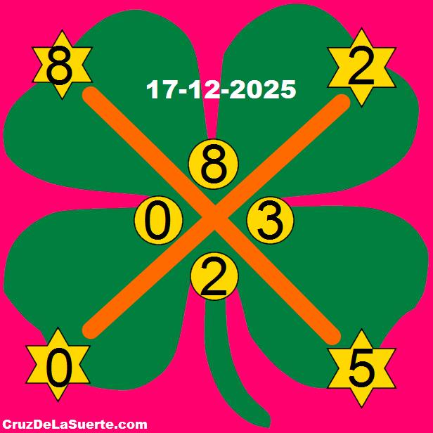 cruz de la suerte hoy 17/12/2025