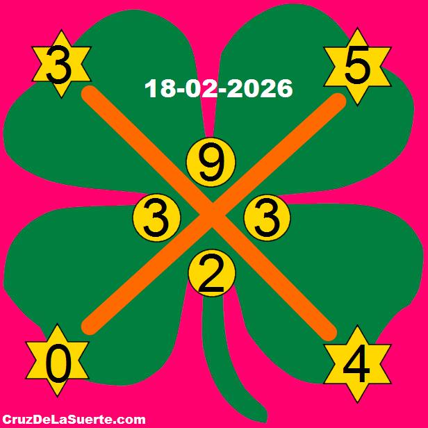 cruz de la suerte hoy 18/2/2026