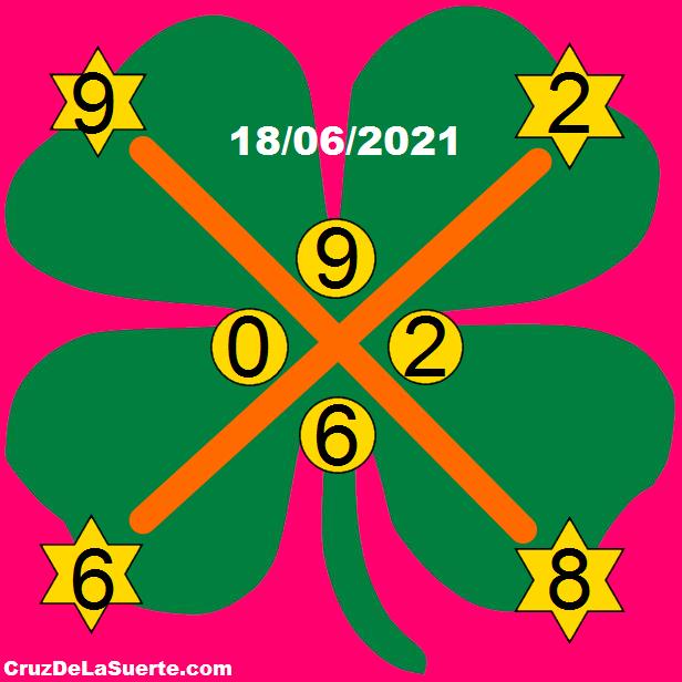 cruz de la suerte hoy 18/6/2021