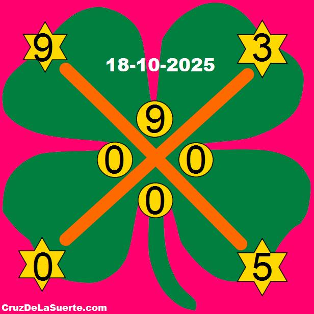 cruz de la suerte hoy 18/10/2025