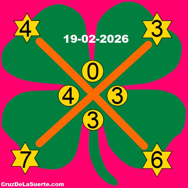 cruz de la suerte hoy 19/2/2026