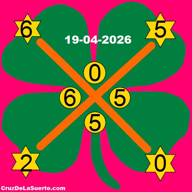 cruz de la suerte hoy 19/4/2026