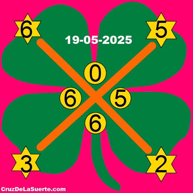 cruz de la suerte hoy 19/5/2025