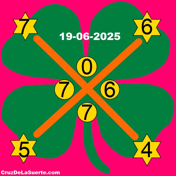 cruz de la suerte hoy 19/6/2025