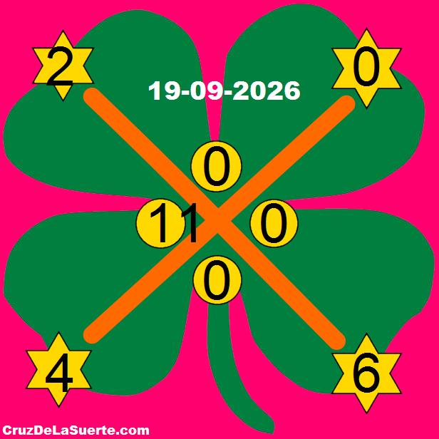 cruz de la suerte hoy 19/9/2026