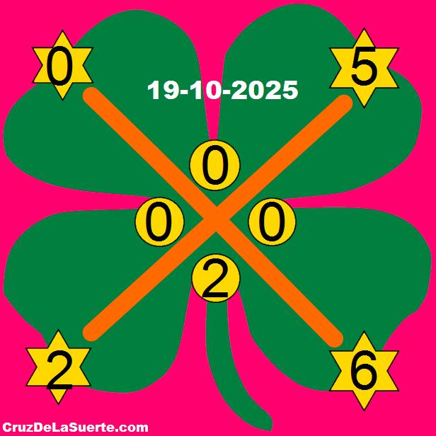 cruz de la suerte hoy 19/10/2025