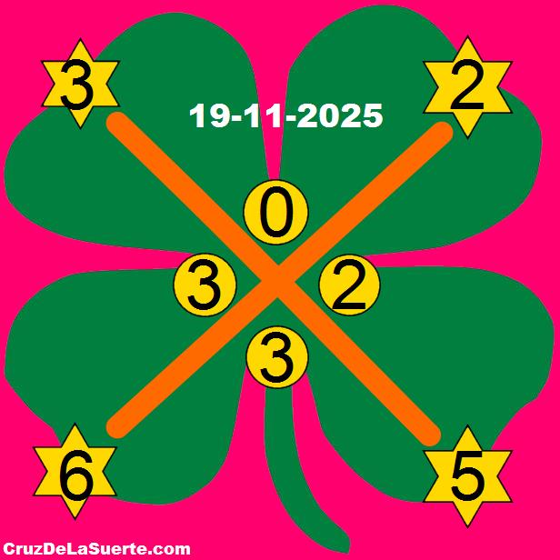 cruz de la suerte hoy 19/11/2025