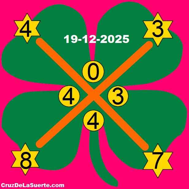 cruz de la suerte hoy 19/12/2025