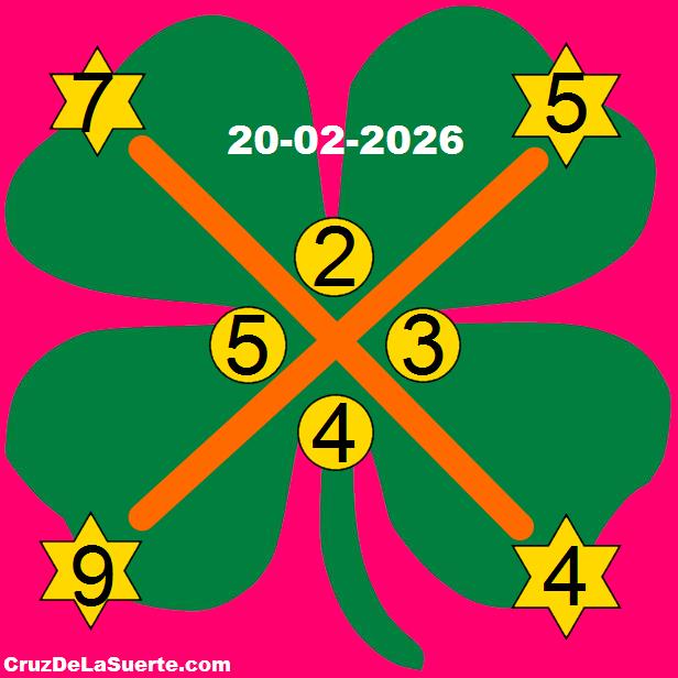 cruz de la suerte hoy 20/2/2026
