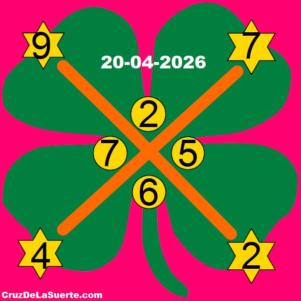 cruz de la suerte hoy 20/4/2026