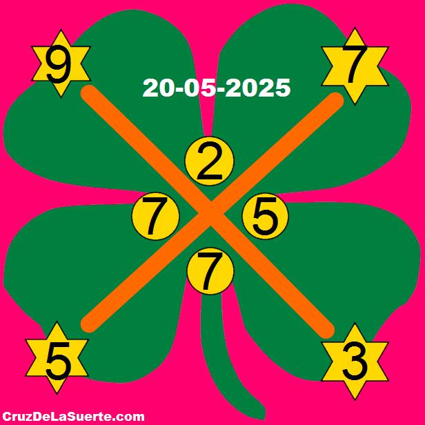 cruz de la suerte hoy 20/5/2025