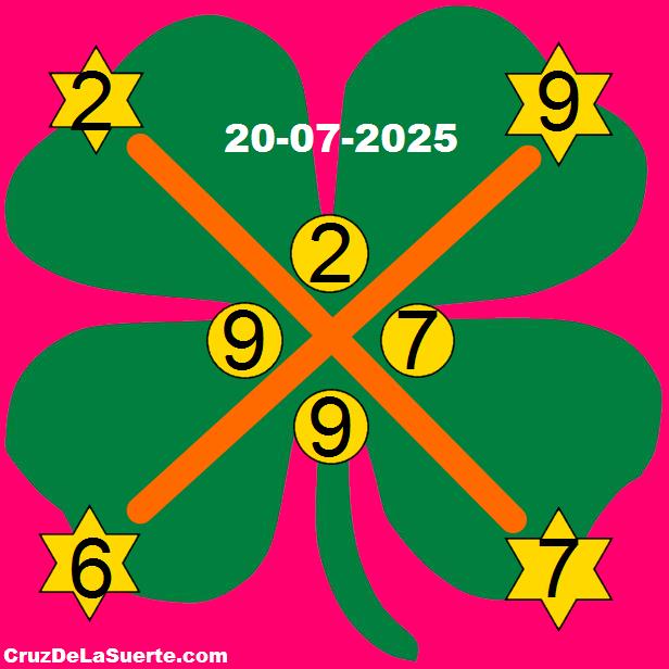 cruz de la suerte hoy 20/7/2025