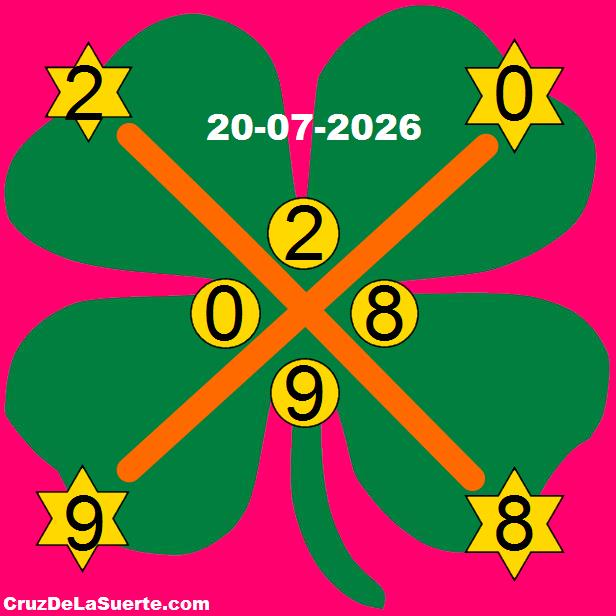 cruz de la suerte hoy 20/7/2026