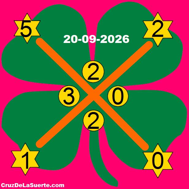 cruz de la suerte hoy 20/9/2026