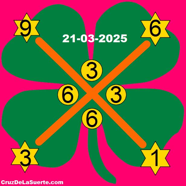 cruz de la suerte hoy 21/3/2025
