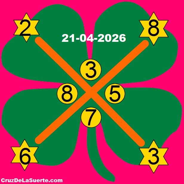 cruz de la suerte hoy 21/4/2026