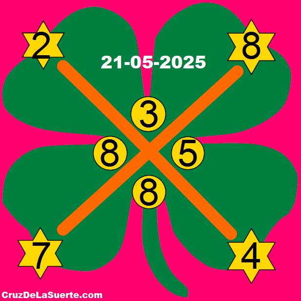 cruz de la suerte hoy 21/5/2025