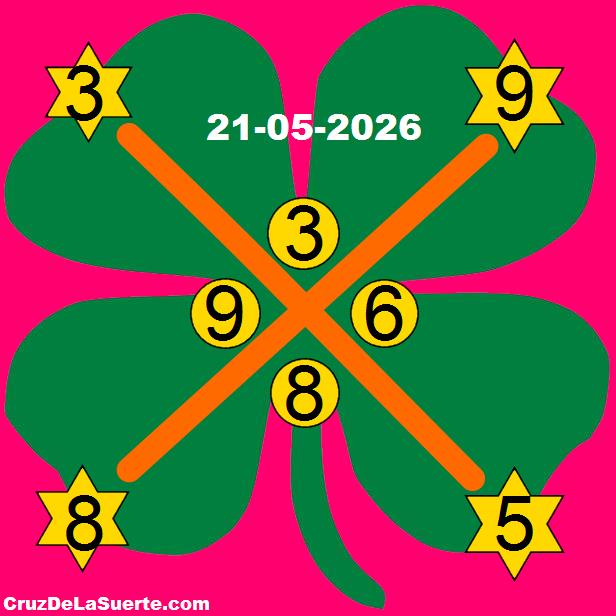 cruz de la suerte hoy 21/5/2026