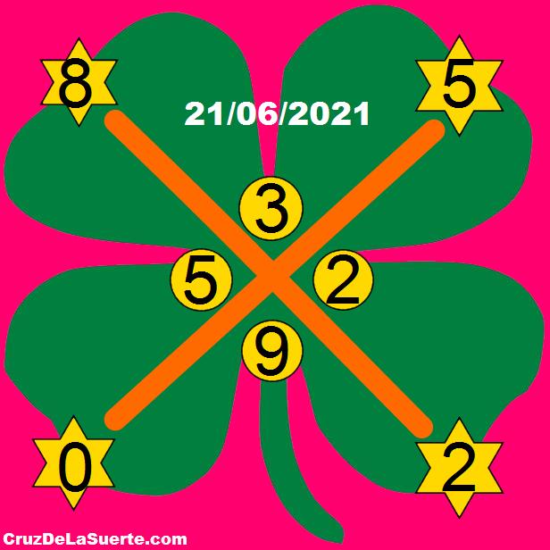 cruz de la suerte hoy 21/6/2021