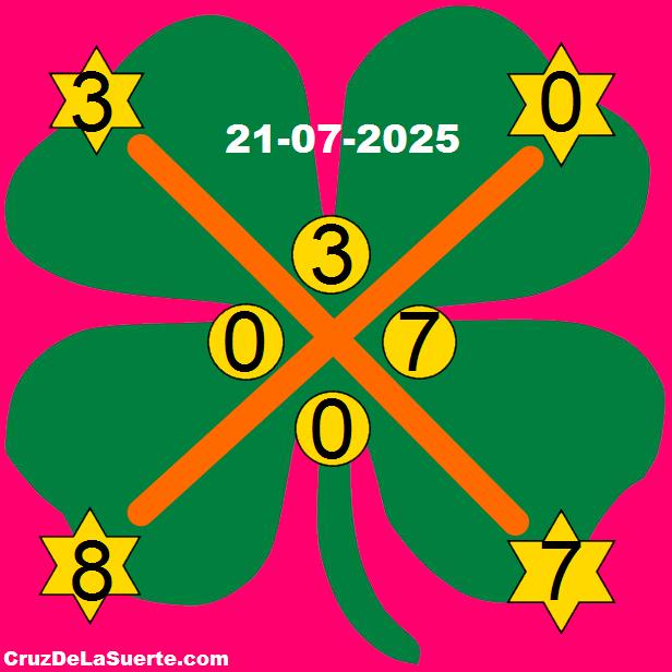 cruz de la suerte hoy 21/7/2025