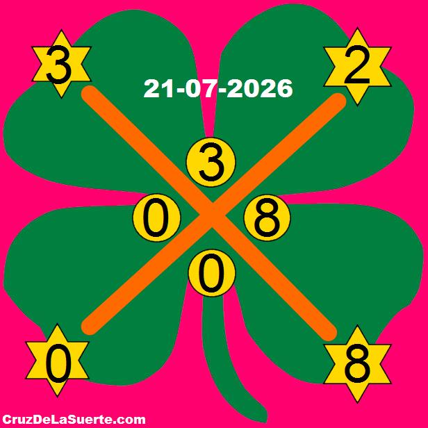 cruz de la suerte hoy 21/7/2026