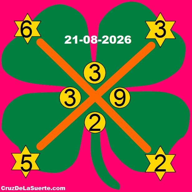 cruz de la suerte hoy 21/8/2026