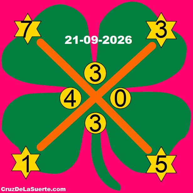 cruz de la suerte hoy 21/9/2026